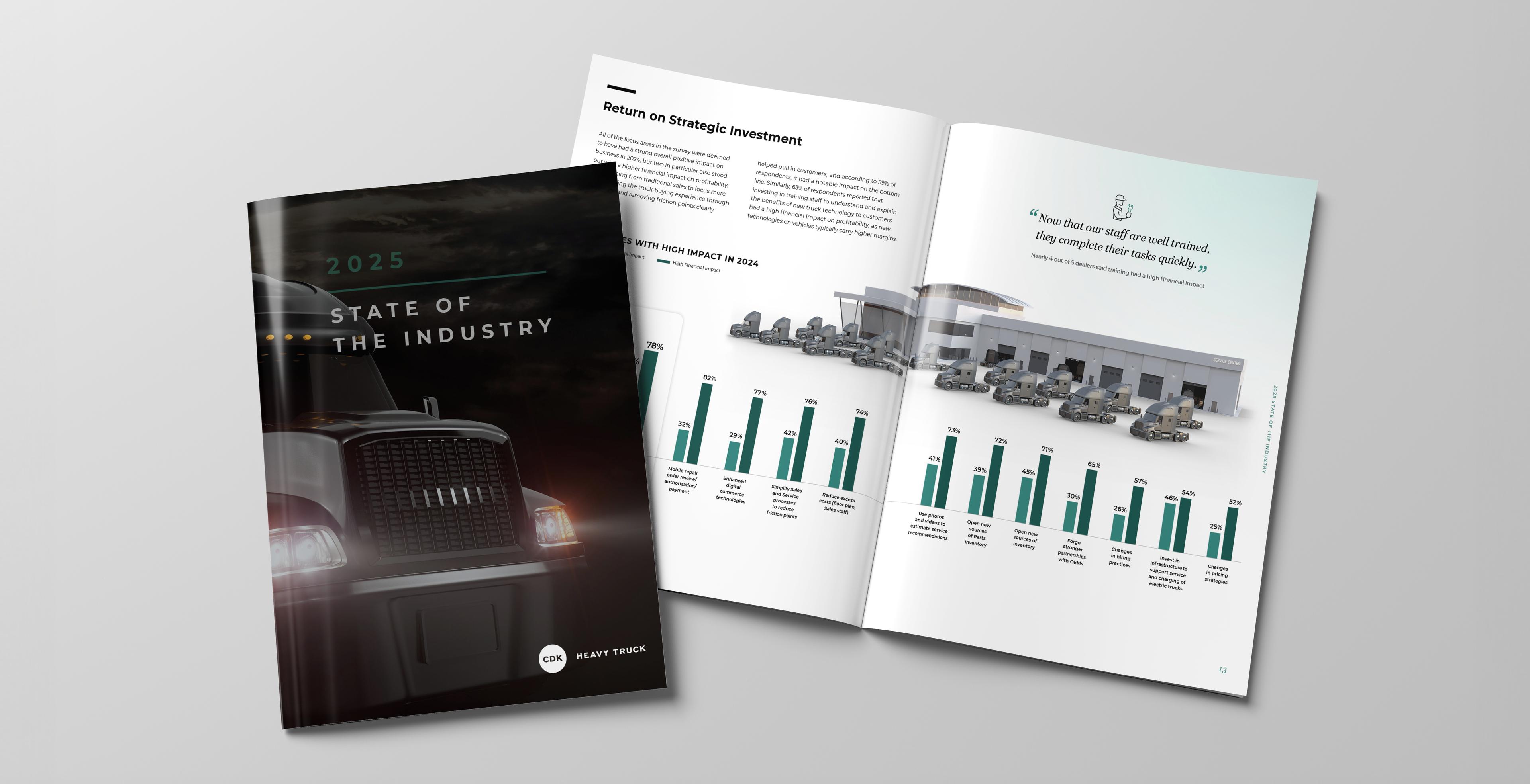 Twenty Twenty Five State of the Industry White Paper.